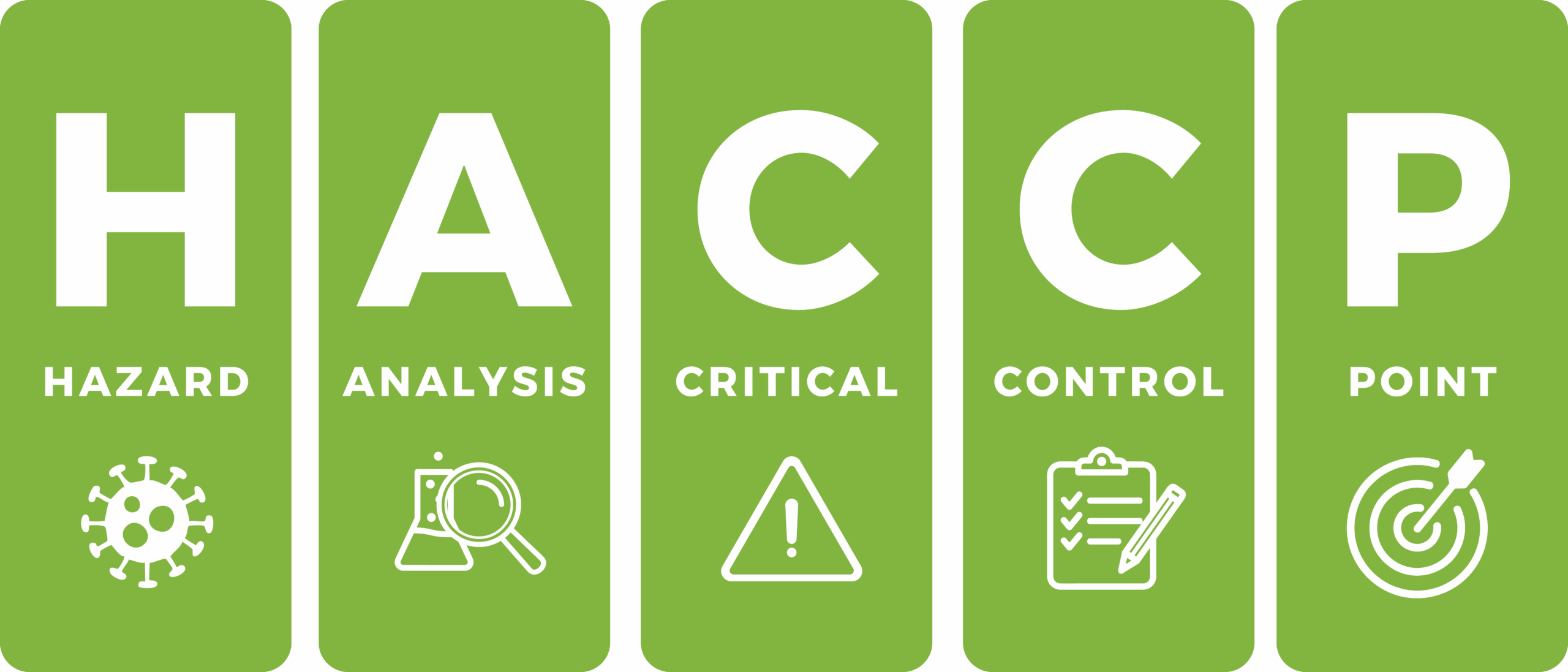 Monitoraggio HACCP
